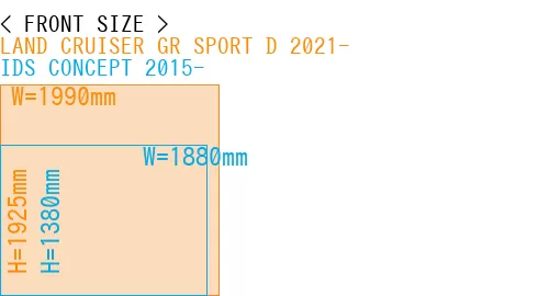 #LAND CRUISER GR SPORT D 2021- + IDS CONCEPT 2015-